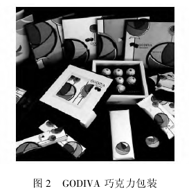 GODIVA ɿװͼ