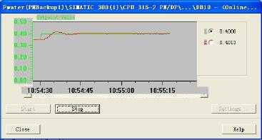 ͼ 11 Kp=19Ti=400 ms